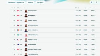 La captura de pantalla del sitio olympics.com